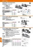 874 Schleif- und Kontrol Ischraubstock mit Schnellverstellung 362,- RWCTT1 Schleif- und Kontrol Ischraubstock mit Gewindespindel 402,- maximaler Span Каталог HOFFMANN GROUP 2016 Режущий инструмент и инструментальная оснастка для металлообрабатывающего промышленного оборудования 47 версия издания Стр. 874 DEU