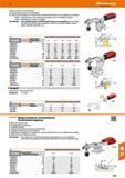 901 Verliersicherung für Andrückschrauben Kompakte Bauweise durch neuen Handgriff Ergonomischer Handgriff aus 2 Komponenten mit hohem Bedienkomfort d Каталог HOFFMANN GROUP 2016 Режущий инструмент и инструментальная оснастка для металлообрабатывающего промышленного оборудования 47 версия издания Стр. 901 DEU