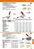903 Schubstangenspanner (Druck- und Zugspanner) Mit Kniehebel-Übersetzung Die Selbsthemmung verhindert das Öffnen Niete aus rostfreiem Stahl, Lagerst Каталог HOFFMANN GROUP 2016 Режущий инструмент и инструментальная оснастка для металлообрабатывающего промышленного оборудования 47 версия издания Стр. 903 DEU