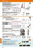 906 Maschinentisch-Schnellspanner Stufenlos verstellbar, fest oder schwenkbar Typ BS Lösung der Spannung durch weiteres Anspannen des Spannhebels und Каталог HOFFMANN GROUP 2016 Режущий инструмент и инструментальная оснастка для металлообрабатывающего промышленного оборудования 47 версия издания Стр. 906 DEU