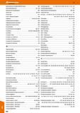 918 Gewindeschneid- Schnellwechselfutter- Einsatz 808 Hochleistungsbohrer Gewindeschneidzeug-Set 207-208 Hochleistungsbohrreibahle 107 Gleitschiene f Каталог HOFFMANN GROUP 2016 Режущий инструмент и инструментальная оснастка для металлообрабатывающего промышленного оборудования 47 версия издания Стр. 918 DEU