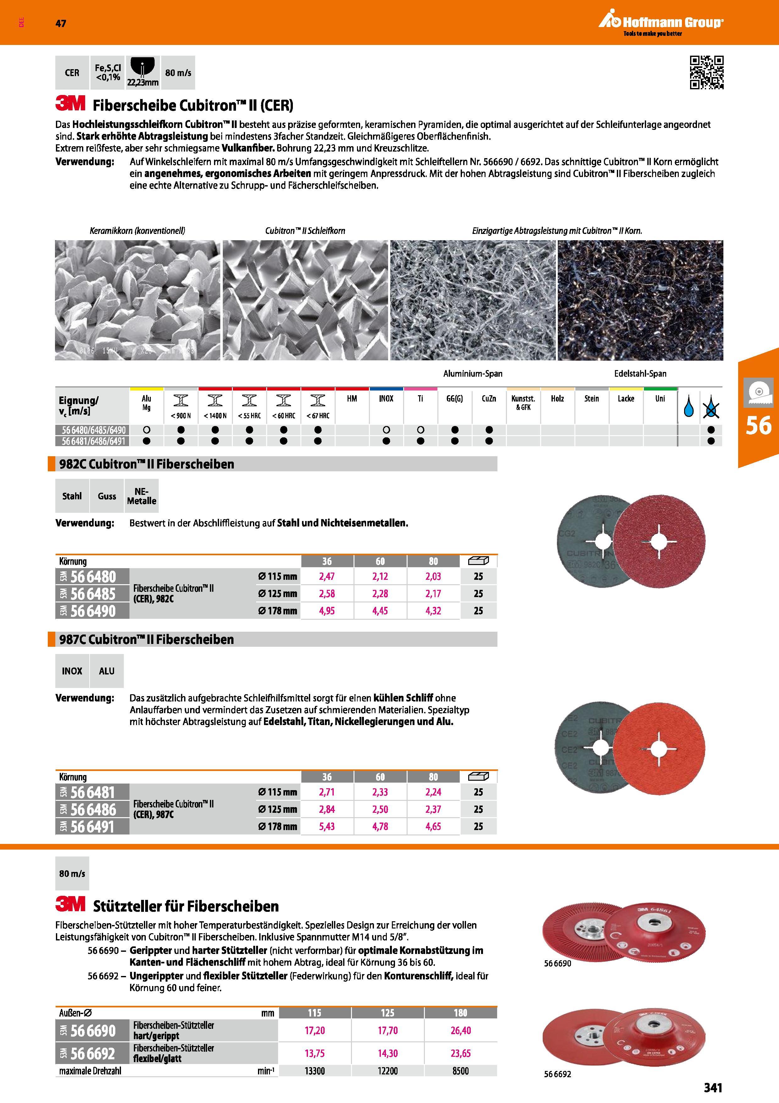 341 CER <01% 80m/s 22,23mm 3M Fiberscheibe Cubitron II (CER) Das Hochleistungsschleifkorn Cubitron II besteht aus präzise geformten, keramischen Pyra Каталог HOFFMANN GROUP 2016 Ручной слесарно-монтажный и контрольно-измерительный инструмент и приборы для предприятий машиностроения и мастерских сервисного обслуживания 47 версия издания Стр. 341 DEU