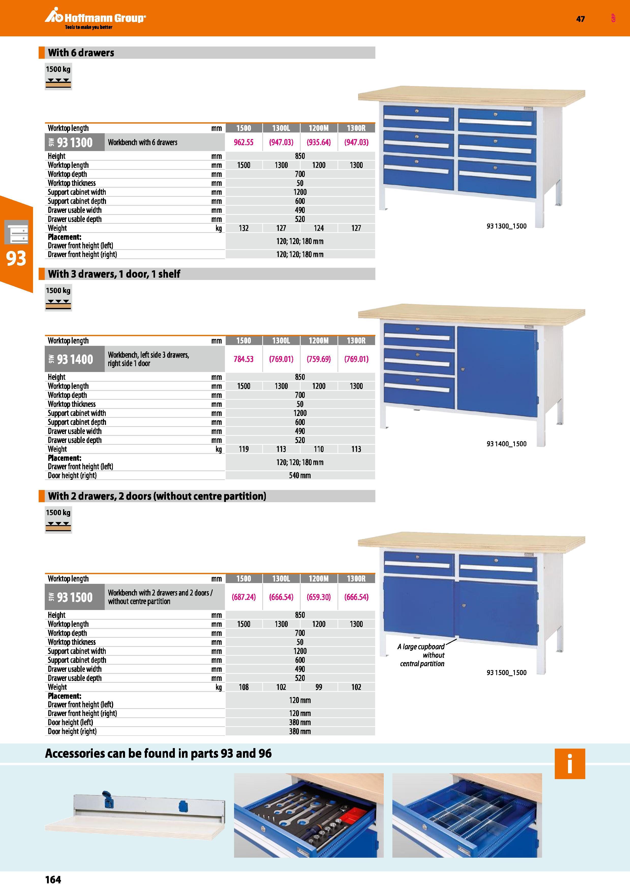 164 Hoffmann Group 47 With 6 drawers 1500 kg Worktop length Height Worktop length Worktop depth Worktop thickness Support cabinet width Support cabin Каталог HOFFMANN GROUP 2016 Производственная мебель для работы хранения и транспортировки в условиях промышленных предприятий и сервисных мастерских Вер. 47 ENG Стр. 164