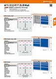 173 Hoffmann Group 47 “f93o 100 kg 1200 kg V’-V’-V’ 50 90% n Auarant KOMPAKT-H workbenches, 930 mm high Colour: Body RAL 7035 light grey, drawers and Каталог HOFFMANN GROUP 2016 Производственная мебель для работы хранения и транспортировки в условиях промышленных предприятий и сервисных мастерских Вер. 47 ENG Стр. 173