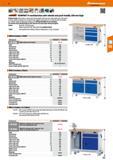 175 Hoffmann Group 47 “f93o 100 kg 1200 kg 50 90% n Auarant KOMPAKT-H workbenches with wheels and push handle, 930 mm high Undercarriage is fitted wi Каталог HOFFMANN GROUP 2016 Производственная мебель для работы хранения и транспортировки в условиях промышленных предприятий и сервисных мастерских Вер. 47 ENG Стр. 175