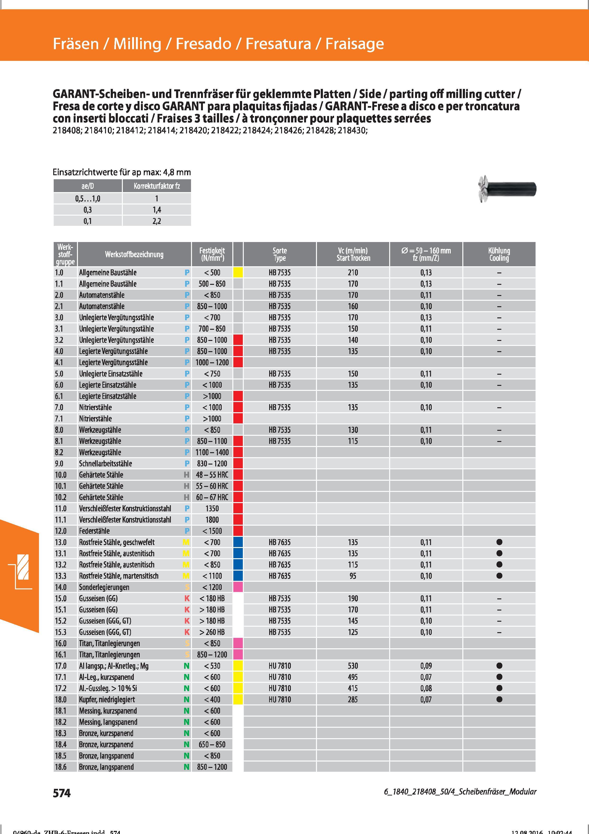 586 Fräsen / Milling / Fresado / Fresatura / Fraisage GARANT-Scheiben- und Trennfräser für geklemmte Platten / Side/ parting off milling cutter Справочник HOFFMANN GROUP 2016 Рекомендуемые режимы резания для режущего инструмента при механической обработке на металлорежущих промышленных станках и центрах с ЧПУ Стр. 574