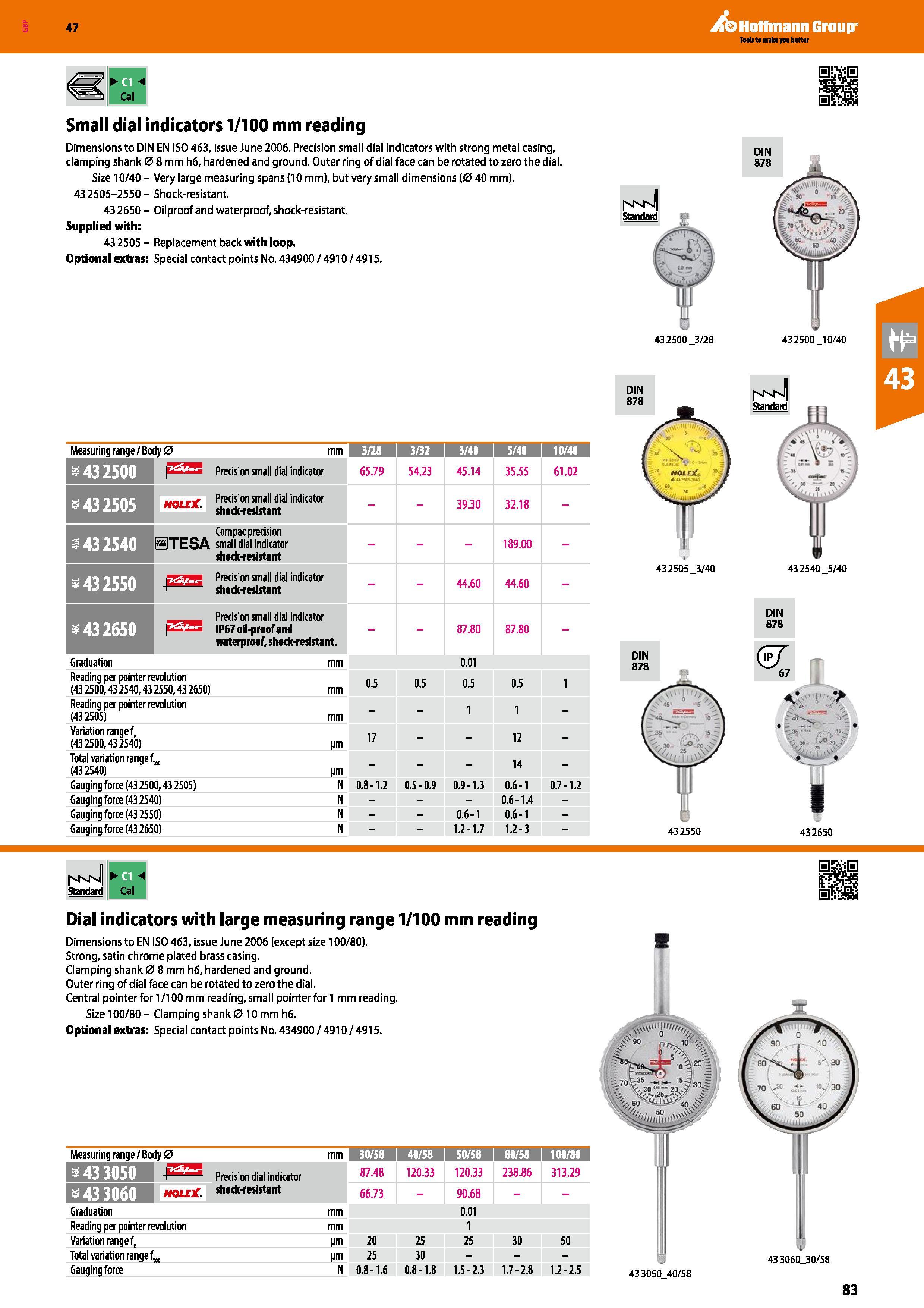83 Hoffmann Group 47 Cal Small dial indicators 1/100 mm reading Dimensions to DIN EN ISO 463, issue June 2006 Precision small dial indicators with s Каталог HOFFMANN GROUP 2016 Ручной слесарно-монтажный и измерительный инструмент и оборудование от комплексного поставщика промышленных предприятий Вер. 47 Англ. Стр. 83
