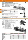 122 Hoffmann Group s 44 3230 44 3295 443230 443295 Eifr-uin-r-Mii Bench centre RPGR with scroll plates Hardened and ground base plate, bearing body o Каталог HOFFMANN GROUP 2016 Ручной слесарно-монтажный и измерительный инструмент и оборудование от комплексного поставщика промышленных предприятий Вер. 47 Англ. Стр. 122
