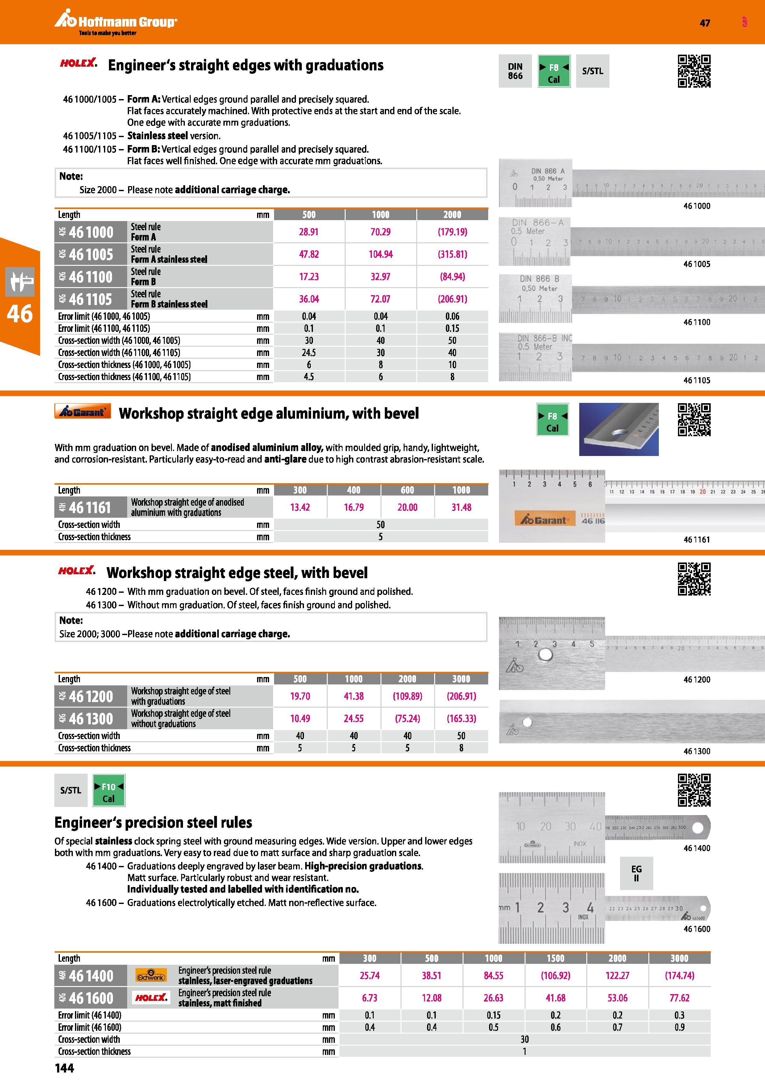 144 Hoffmann Group 47 hole Engineer's straight edges with graduations 461000/1005 - Form A: Vertical edges ground parallel and precisely squared Flat Каталог HOFFMANN GROUP 2016 Ручной слесарно-монтажный и измерительный инструмент и оборудование от комплексного поставщика промышленных предприятий Вер. 47 Англ. Стр. 144