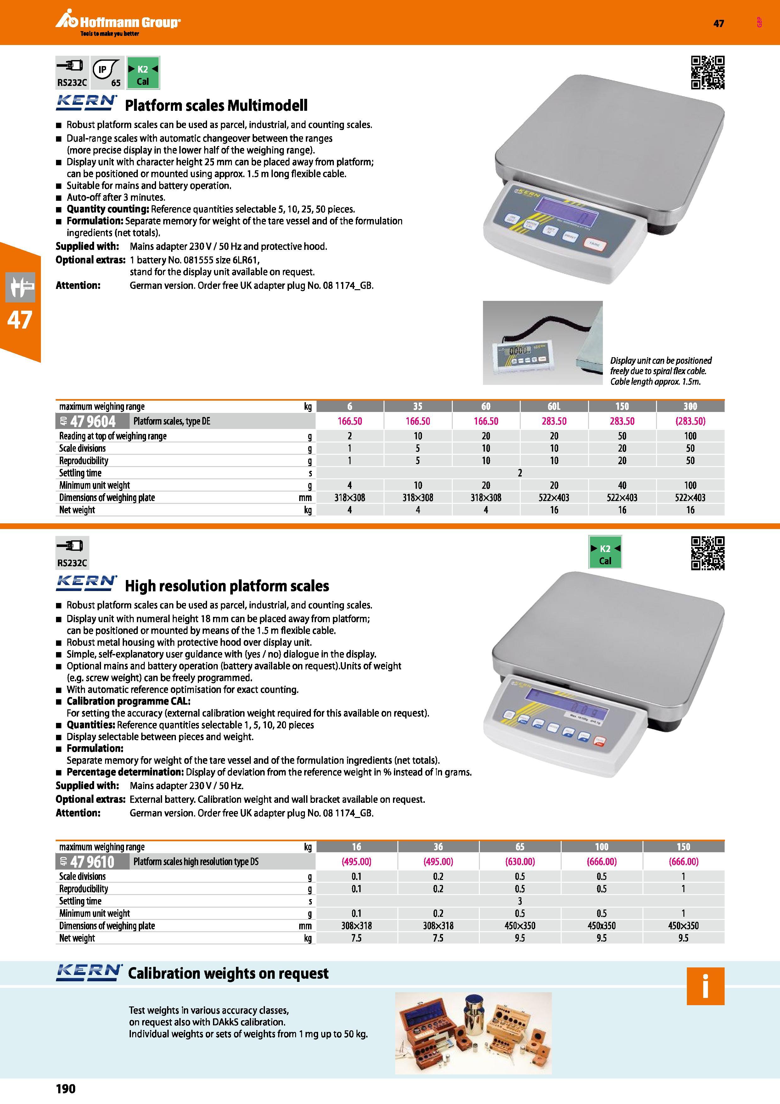190 -SJ RS232C 65 Platform scales Multimodell Robust platform scales can be used as parcel, industrial, and counting scales Dual-range scales with au Каталог HOFFMANN GROUP 2016 Ручной слесарно-монтажный и измерительный инструмент и оборудование от комплексного поставщика промышленных предприятий Вер. 47 Англ. Стр. 190