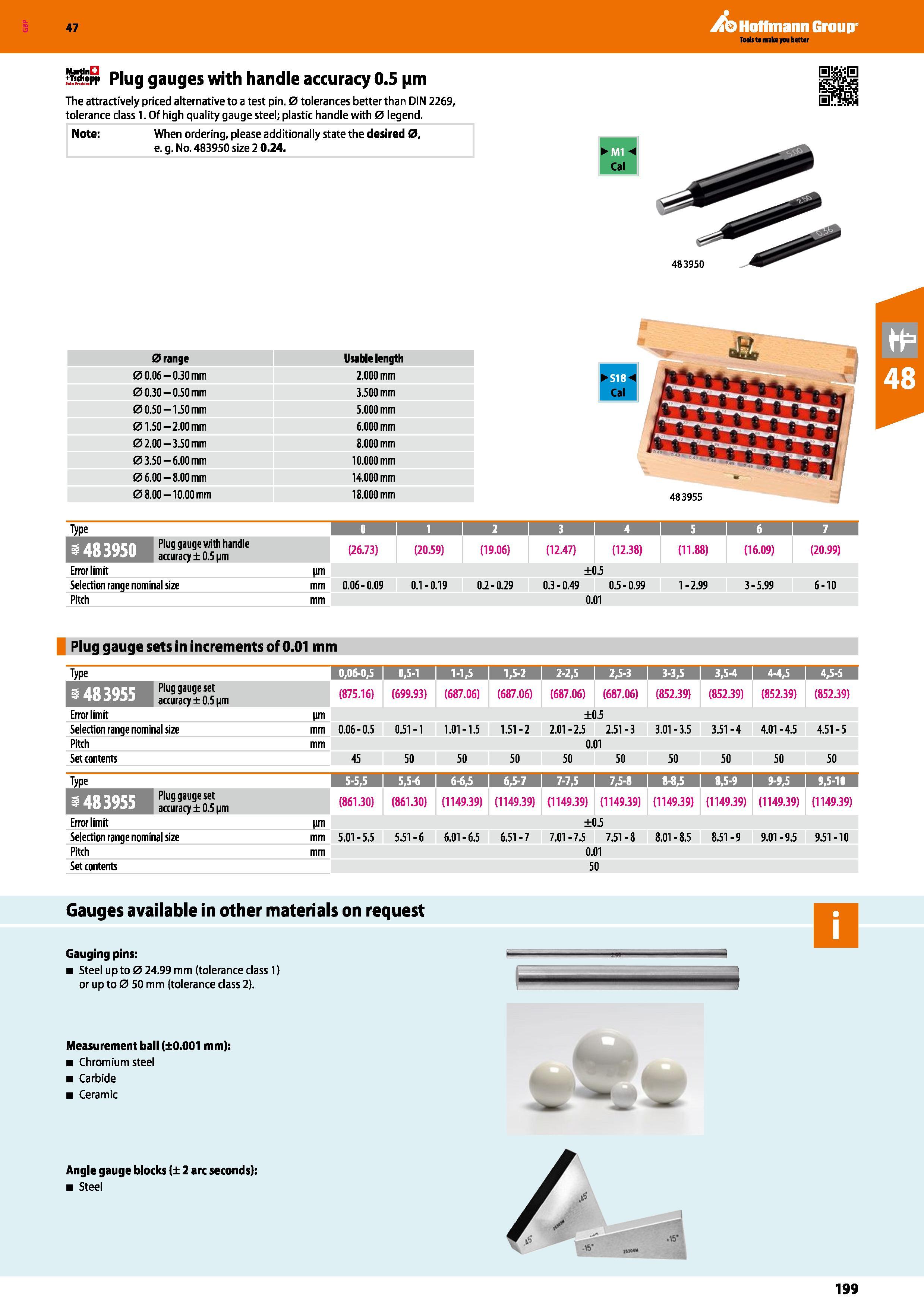 199 Hoffmann Group 47 Plug gauges with handle accuracy 0 5 im The attractively priced alternative to a test pin 0 tolerances better than DIN 2269, to Каталог HOFFMANN GROUP 2016 Ручной слесарно-монтажный и измерительный инструмент и оборудование от комплексного поставщика промышленных предприятий Вер. 47 Англ. Стр. 199