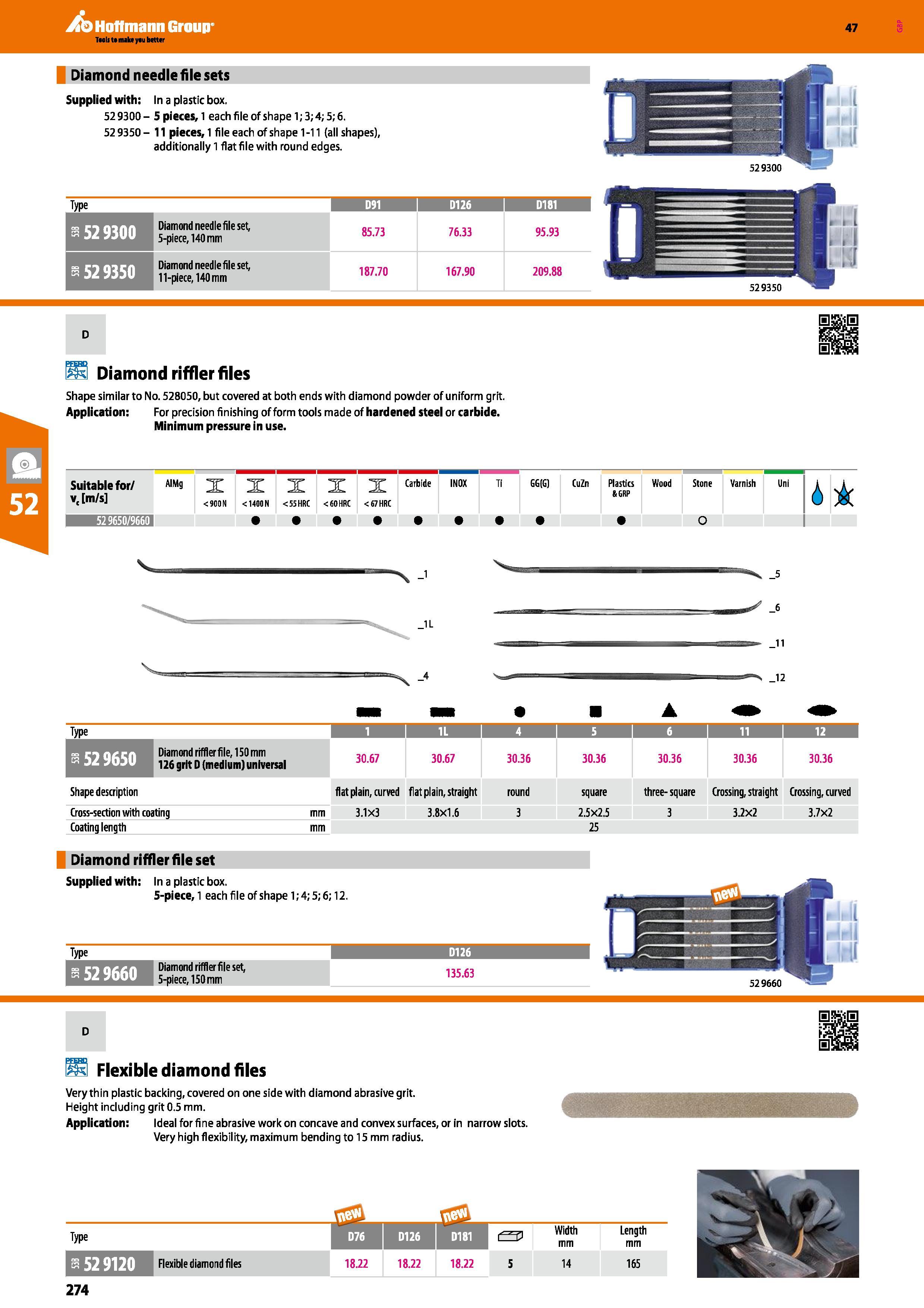 274 Hoffmann Group Diamond needle file sets Supplied with: In a plastic box 529300- 5 pieces, 1 each file of shape 1; 3; 4; 5; 6 52 9350 - 11 pieces, Каталог HOFFMANN GROUP 2016 Ручной слесарно-монтажный и измерительный инструмент и оборудование от комплексного поставщика промышленных предприятий Вер. 47 Англ. Стр. 274
