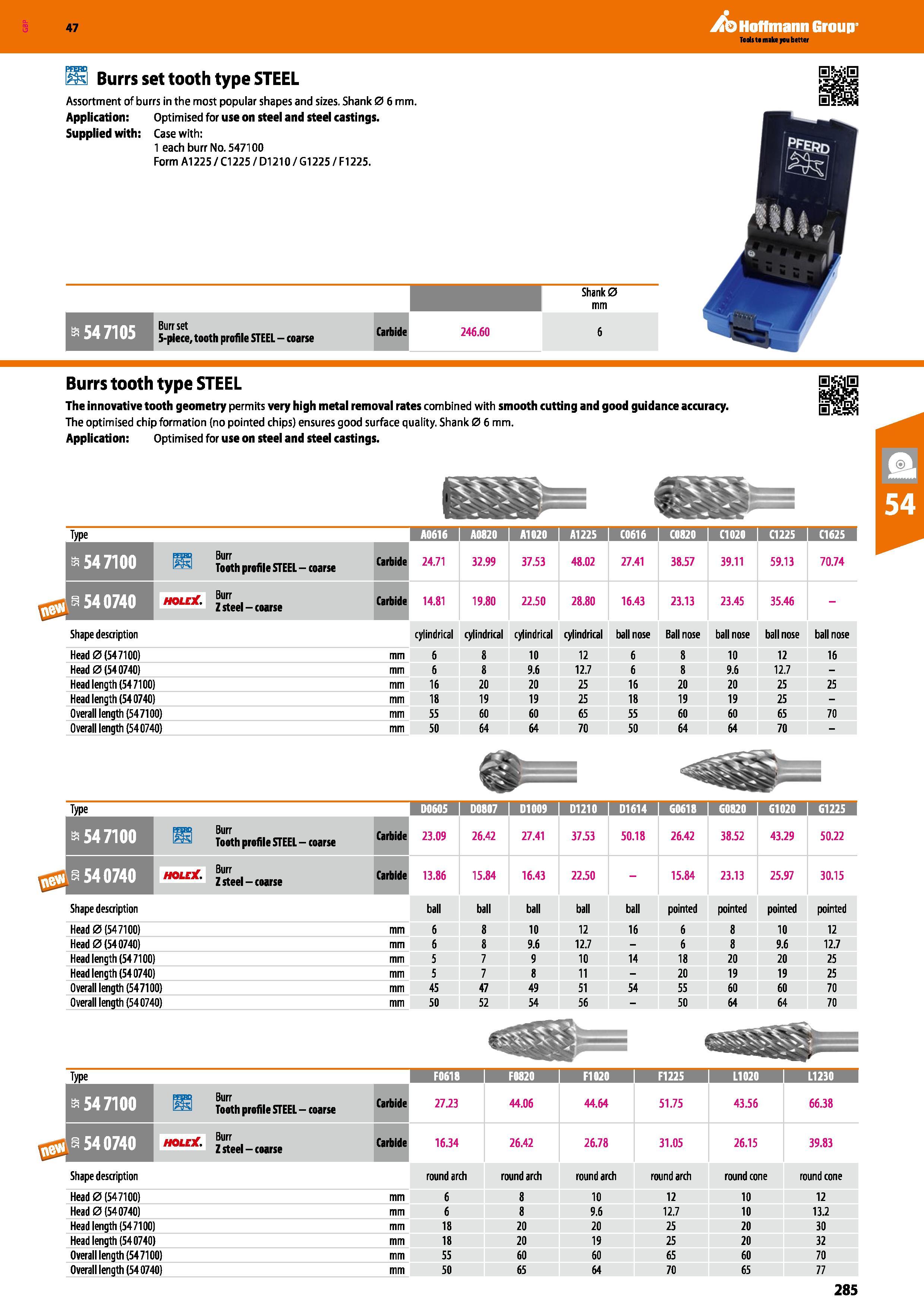 285 47 S3 Burrs set tooth type STEEL Assortment of burrs in the most popular shapes and sizes Shank 0 6 mm Application: Optimised for use on steel an Каталог HOFFMANN GROUP 2016 Ручной слесарно-монтажный и измерительный инструмент и оборудование от комплексного поставщика промышленных предприятий Вер. 47 Англ. Стр. 285