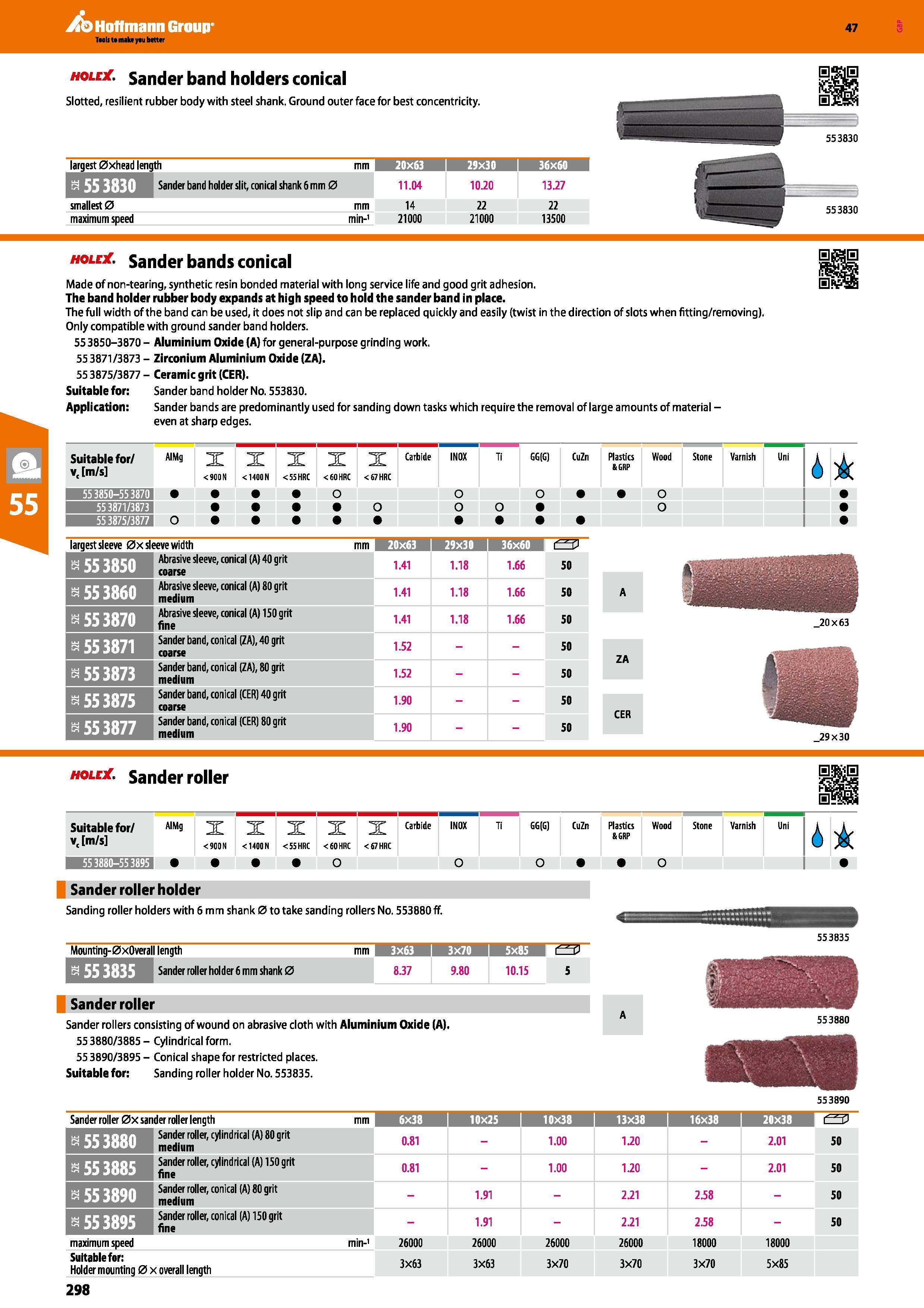 298 Hoffmann Group 47 holoC Sander band holders conical Slotted, resilient rubber body with steel shank Ground outer face for best concentricity larg Каталог HOFFMANN GROUP 2016 Ручной слесарно-монтажный и измерительный инструмент и оборудование от комплексного поставщика промышленных предприятий Вер. 47 Англ. Стр. 298