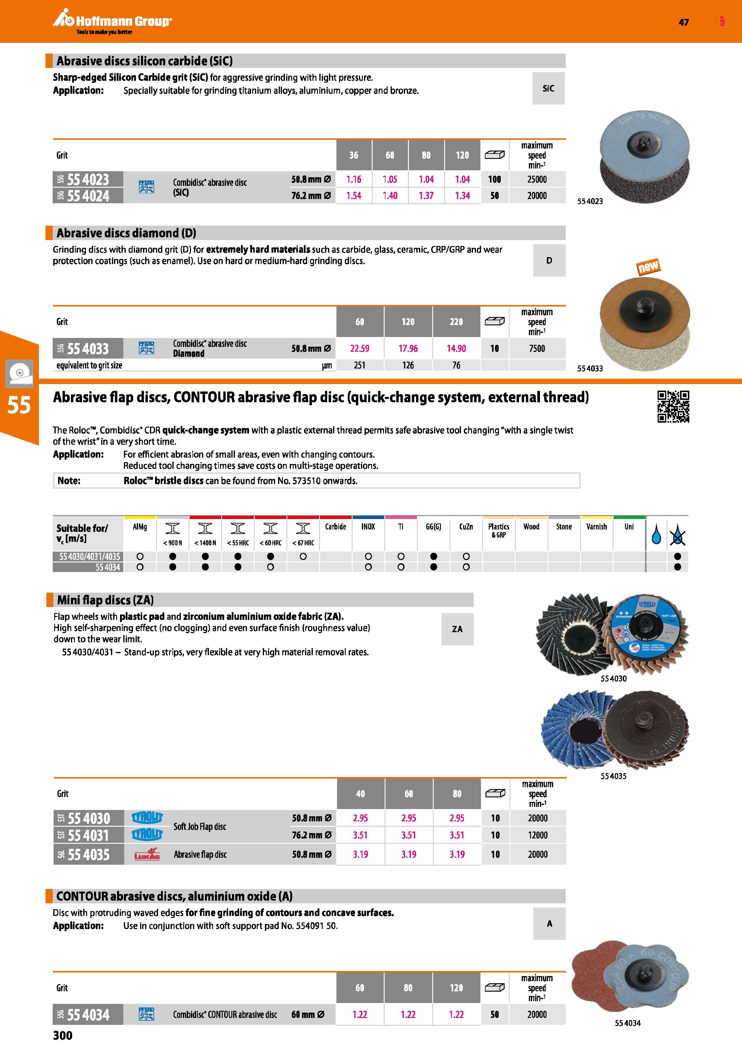 300 Hoffmann Group 47 Abrasive discs silicon carbide (SiC) Sharp-edged Silicon Carbide grit (SiC) for aggressive grinding with light pressure Applica Каталог HOFFMANN GROUP 2016 Ручной слесарно-монтажный и измерительный инструмент и оборудование от комплексного поставщика промышленных предприятий Вер. 47 Англ. Стр. 300