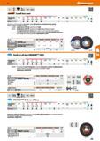 329 Hoffmann Group 47 22 23mm go ) Steel 80 m/s ssm II bGaiant Cut-off discs steel Suitable for/ AIM9 vc m/s X <9C0N X <1400 N X <55 HRC X <60 HRC 3 Каталог HOFFMANN GROUP 2016 Ручной слесарно-монтажный и измерительный инструмент и оборудование от комплексного поставщика промышленных предприятий Вер. 47 Англ. Стр. 329