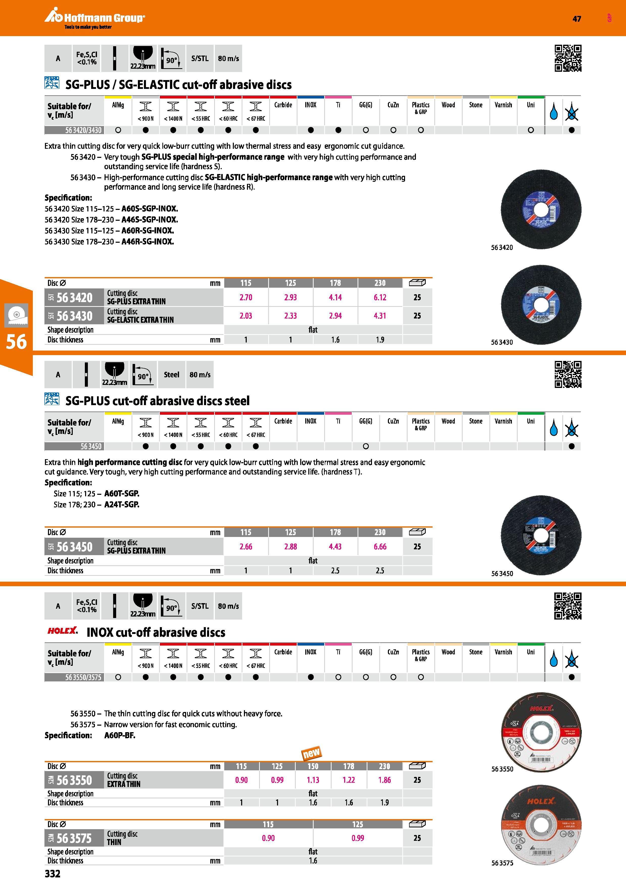 332 Hoffmann Group 47 Fe,S,CI <0 1% S/STL 80 m/s 22 23mm SG-PLUS / SG-ELASTIC cut-off abrasive discs Suitable for/ v, m/s AIMg X <900N X < 1400 N X < Каталог HOFFMANN GROUP 2016 Ручной слесарно-монтажный и измерительный инструмент и оборудование от комплексного поставщика промышленных предприятий Вер. 47 Англ. Стр. 332