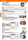 340 Hoffmann Group 47 A S/STL Steel Fe,S,CI <0 1% W M14 80 m/s Gaiant j Flapwheel The flexible abrasive strips arranged in fan-form ideally match the Каталог HOFFMANN GROUP 2016 Ручной слесарно-монтажный и измерительный инструмент и оборудование от комплексного поставщика промышленных предприятий Вер. 47 Англ. Стр. 340