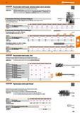363 Hoffmann Group 47 Flue brushes with shank, abrasive nylon, micro-abrasive Internal brushes with galvanised twisted wire core and plain helix of b Каталог HOFFMANN GROUP 2016 Ручной слесарно-монтажный и измерительный инструмент и оборудование от комплексного поставщика промышленных предприятий Вер. 47 Англ. Стр. 363
