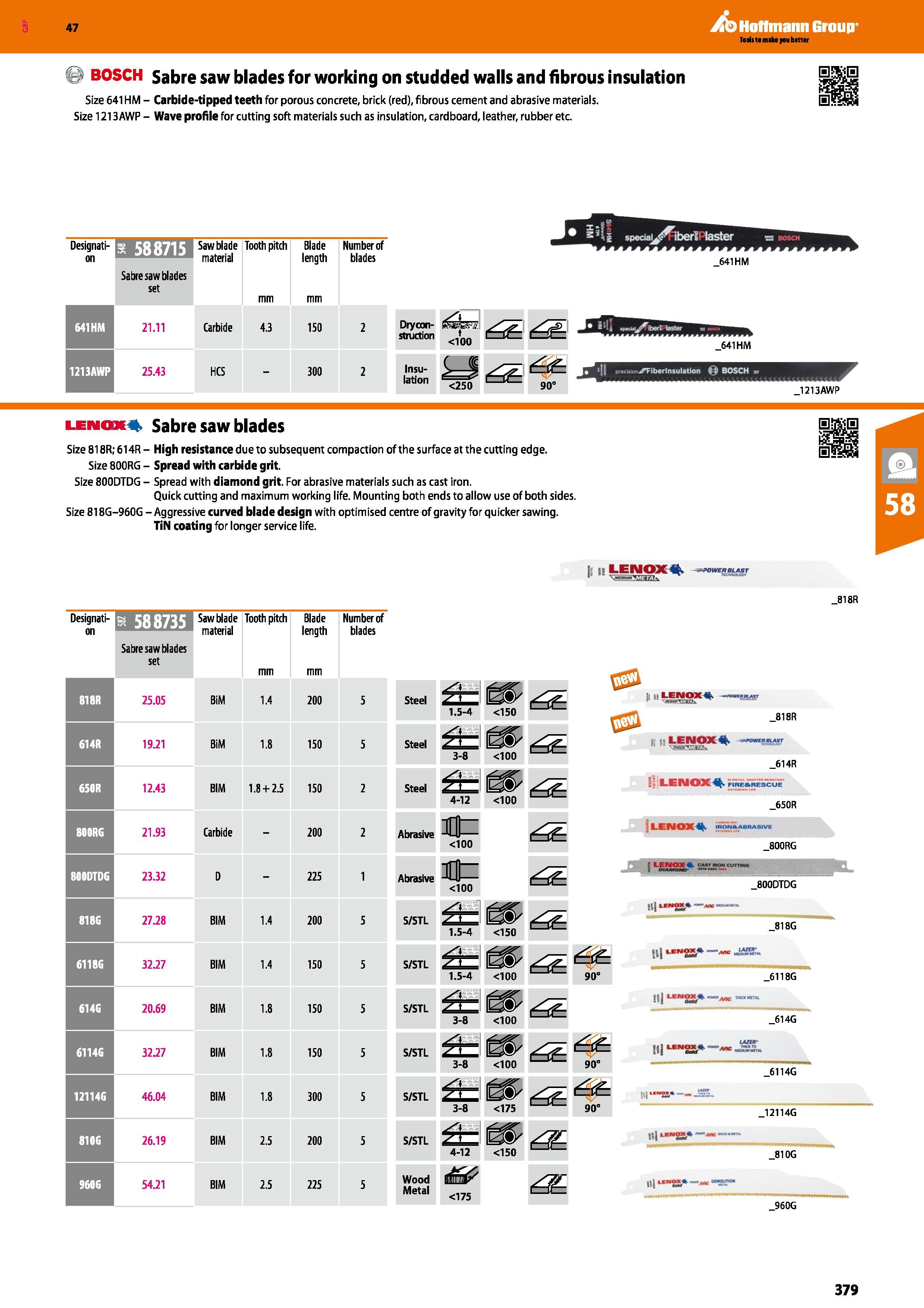 379 Hoffmann Group 47 BOSCH Sabre saw blades for working on studded walls and fibrous insulation Size 641HM - Carbide-tipped teeth for porous concret Каталог HOFFMANN GROUP 2016 Ручной слесарно-монтажный и измерительный инструмент и оборудование от комплексного поставщика промышленных предприятий Вер. 47 Англ. Стр. 379