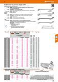 407 Hoffmann Group 47 Double-ended ring spanners, deeply cranked Drop forged With close tolerance jaw widths 615700 - GARANT - With easy-grip profile Каталог HOFFMANN GROUP 2016 Ручной слесарно-монтажный и измерительный инструмент и оборудование от комплексного поставщика промышленных предприятий Вер. 47 Англ. Стр. 407