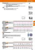 493 Hoffmann Group 47 Single hexagon socket 642200 - Optimum grain orientation due to special forging process Close tolerance width across flats No r Каталог HOFFMANN GROUP 2016 Ручной слесарно-монтажный и измерительный инструмент и оборудование от комплексного поставщика промышленных предприятий Вер. 47 Англ. Стр. 493