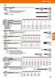 497 Hoffmann Group 47 Tri-square socket head bits Standard: DIN 2324 Material: 642800/2900 - Chrome alloy steel, non-flaking, chrome-plated over nick Каталог HOFFMANN GROUP 2016 Ручной слесарно-монтажный и измерительный инструмент и оборудование от комплексного поставщика промышленных предприятий Вер. 47 Англ. Стр. 497