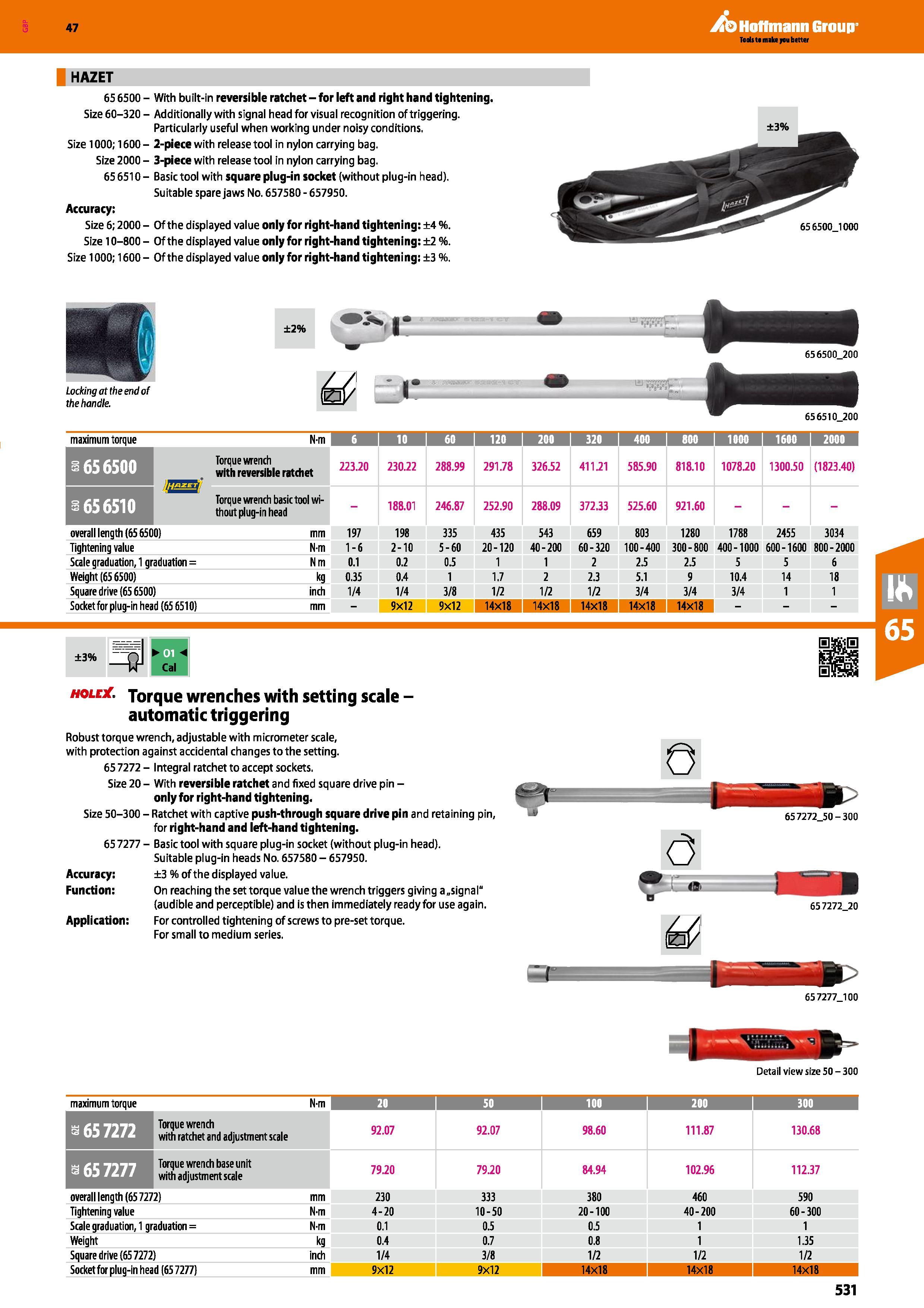 531 Hoffmann Group 47 HAZET 65 6500 - With built-in reversible ratchet - for left and right hand tightening Size 60-320 - Additionally with signal he Каталог HOFFMANN GROUP 2016 Ручной слесарно-монтажный и измерительный инструмент и оборудование от комплексного поставщика промышленных предприятий Вер. 47 Англ. Стр. 531