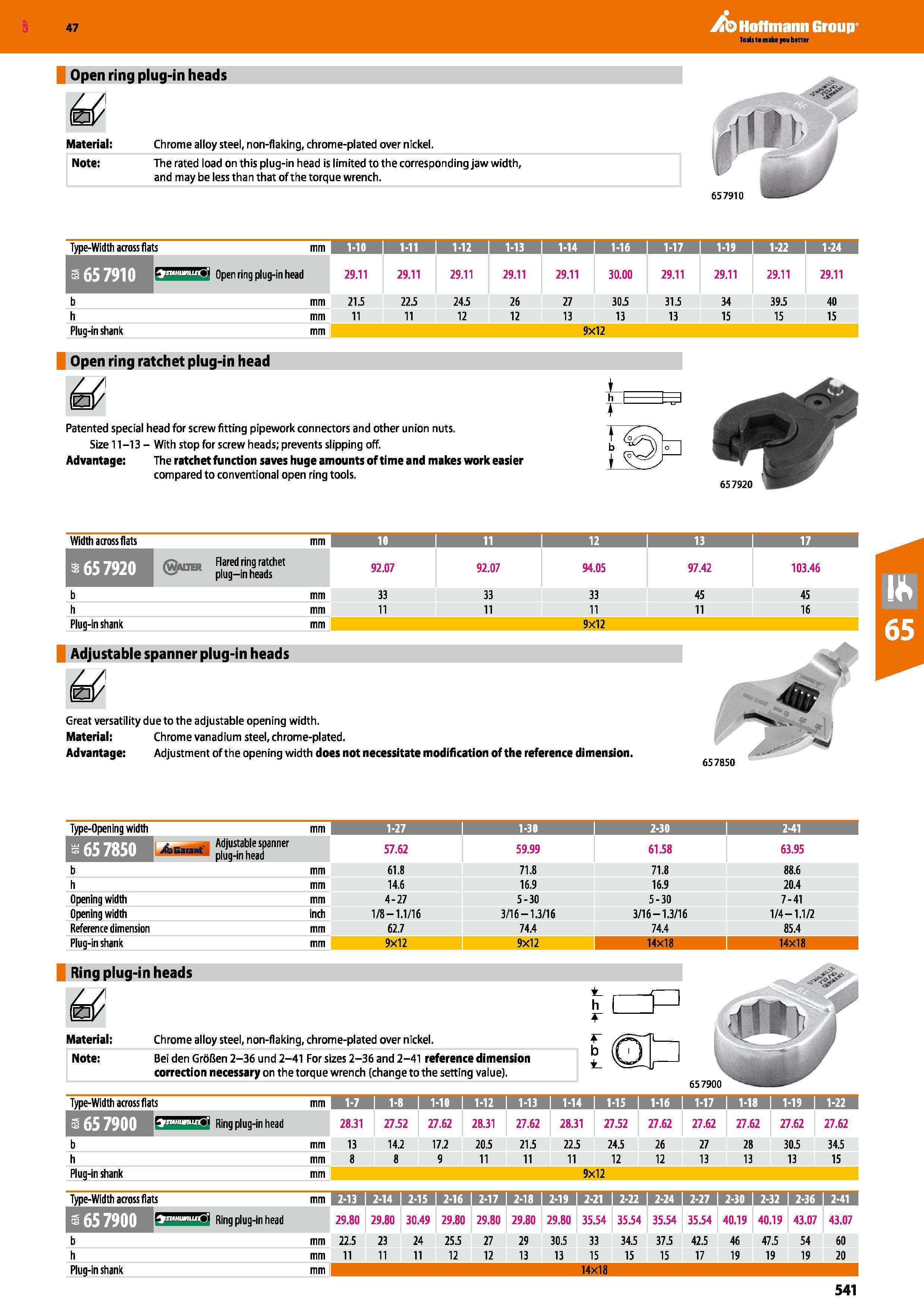 541 Hoffmann Group 47 Open ring plug-in heads Material: Note: Chrome alloy steel, non-flaking, chrome-plated over nickel The rated load on this plug- Каталог HOFFMANN GROUP 2016 Ручной слесарно-монтажный и измерительный инструмент и оборудование от комплексного поставщика промышленных предприятий Вер. 47 Англ. Стр. 541