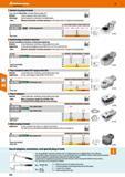 542 Hoffmann Group 47 Ratchet ring plug-in heads Deep cranked ring ratchet, reversible Working angle of 9° Material: Chrome vanadium steel, chrome-pl Каталог HOFFMANN GROUP 2016 Ручной слесарно-монтажный и измерительный инструмент и оборудование от комплексного поставщика промышленных предприятий Вер. 47 Англ. Стр. 542