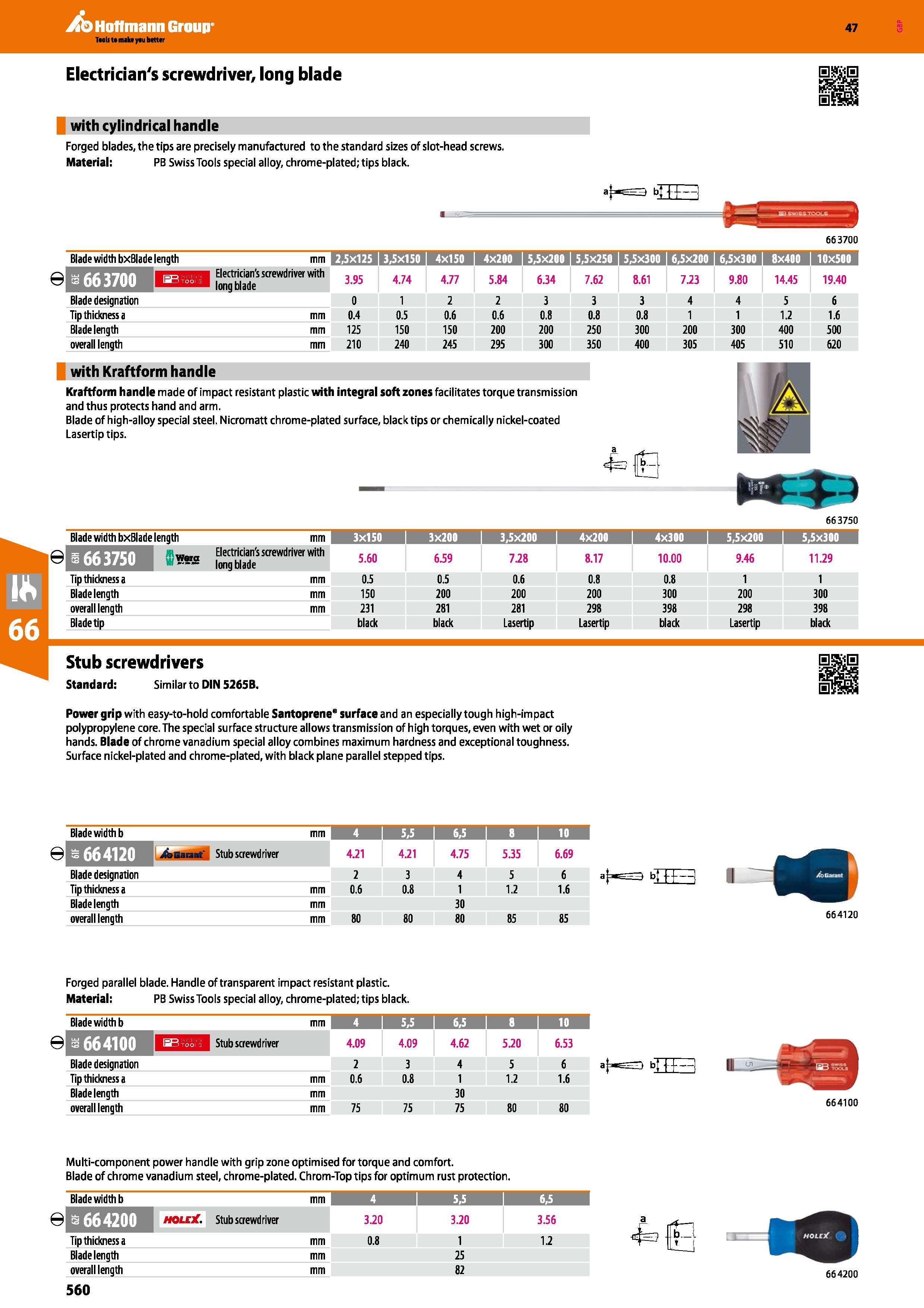 560 Hoffmann Group 47 Electrician's screwdriver, long blade with cylindrical handle Forged blades, the tips are precisely manufactured to the standar Каталог HOFFMANN GROUP 2016 Ручной слесарно-монтажный и измерительный инструмент и оборудование от комплексного поставщика промышленных предприятий Вер. 47 Англ. Стр. 560