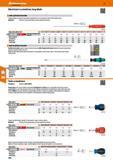 560 Hoffmann Group 47 Electrician's screwdriver, long blade with cylindrical handle Forged blades, the tips are precisely manufactured to the standar Каталог HOFFMANN GROUP 2016 Ручной слесарно-монтажный и измерительный инструмент и оборудование от комплексного поставщика промышленных предприятий Вер. 47 Англ. Стр. 560