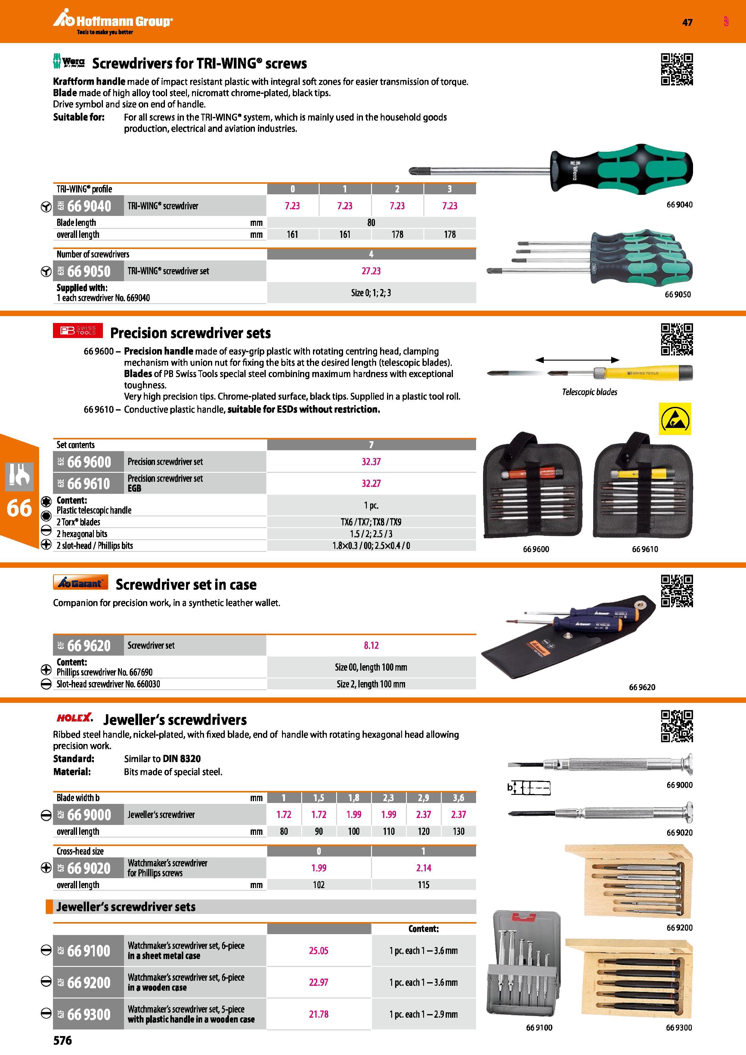 576 Hoffmann Group 47 wY%a Screwdrivers for TRI-WING screws Kraftform handle made of impact resistant plastic with integral soft zones for easier tra Каталог HOFFMANN GROUP 2016 Ручной слесарно-монтажный и измерительный инструмент и оборудование от комплексного поставщика промышленных предприятий Вер. 47 Англ. Стр. 576