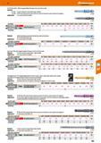 583 Hoffmann Group 47 674245 Size TX40-With hexagonal blade through to the end of the handle Material: 67 4245 - Chrome vanadium special alloy, high Каталог HOFFMANN GROUP 2016 Ручной слесарно-монтажный и измерительный инструмент и оборудование от комплексного поставщика промышленных предприятий Вер. 47 Англ. Стр. 583