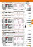 587 Hoffmann Group 47 For hexagon socket head screws DIN 7426 Hexagon mm 1,5 1 2 I 2,5 I 3 I 4 I 5 I 6 O e 67 5290 Precision bit', hexagon, 1/4 1 95 Каталог HOFFMANN GROUP 2016 Ручной слесарно-монтажный и измерительный инструмент и оборудование от комплексного поставщика промышленных предприятий Вер. 47 Англ. Стр. 587
