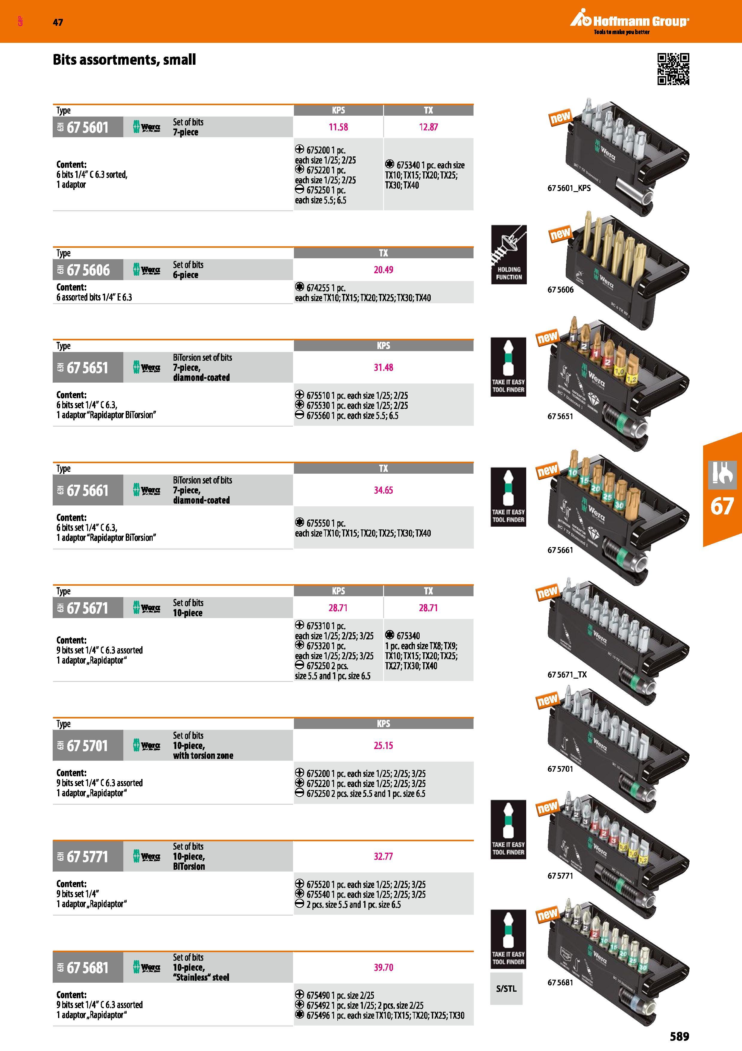 589 Hoffmann Group 47 Bits assortments, small Type KPS 1 TX 1 67 5601 w Set of bits SS 7 pie e 11 58 12 87 Content: 6 bits 1/4 C 6 3 sorted, 1 adapto Каталог HOFFMANN GROUP 2016 Ручной слесарно-монтажный и измерительный инструмент и оборудование от комплексного поставщика промышленных предприятий Вер. 47 Англ. Стр. 589