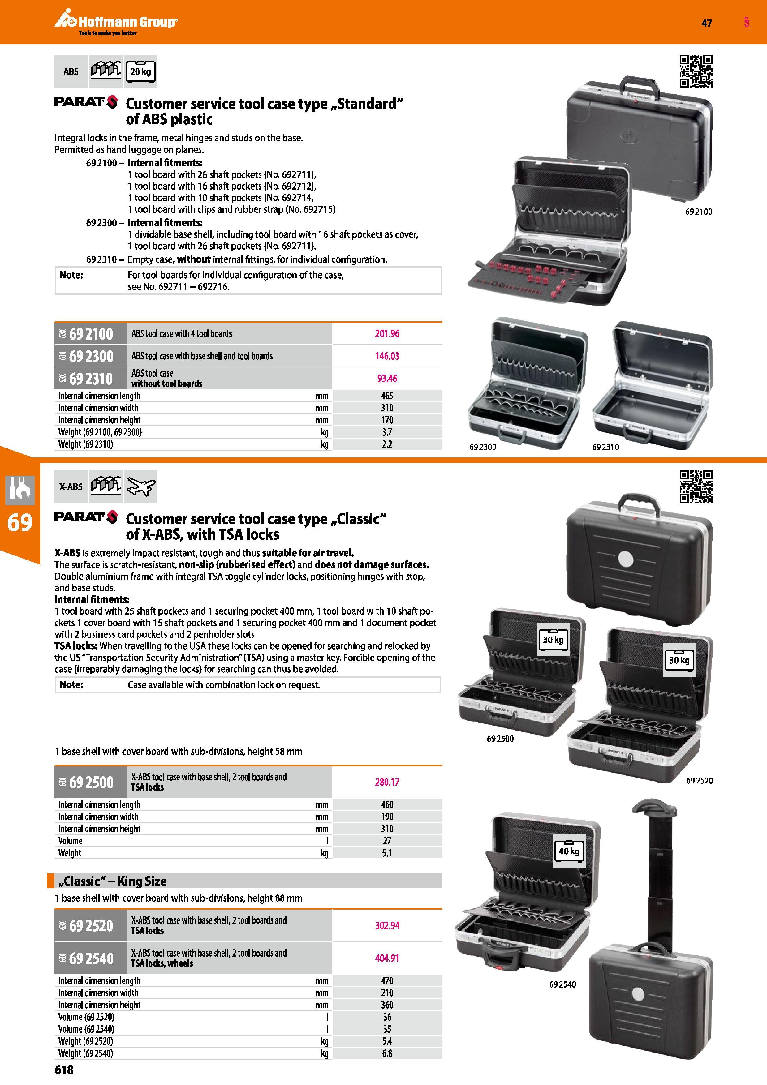 618 Hoffmann Group 47 parat Customer service tool case type „Standard of ABS plastic Integral locks in the frame, metal hinges and studs on the base Каталог HOFFMANN GROUP 2016 Ручной слесарно-монтажный и измерительный инструмент и оборудование от комплексного поставщика промышленных предприятий Вер. 47 Англ. Стр. 618