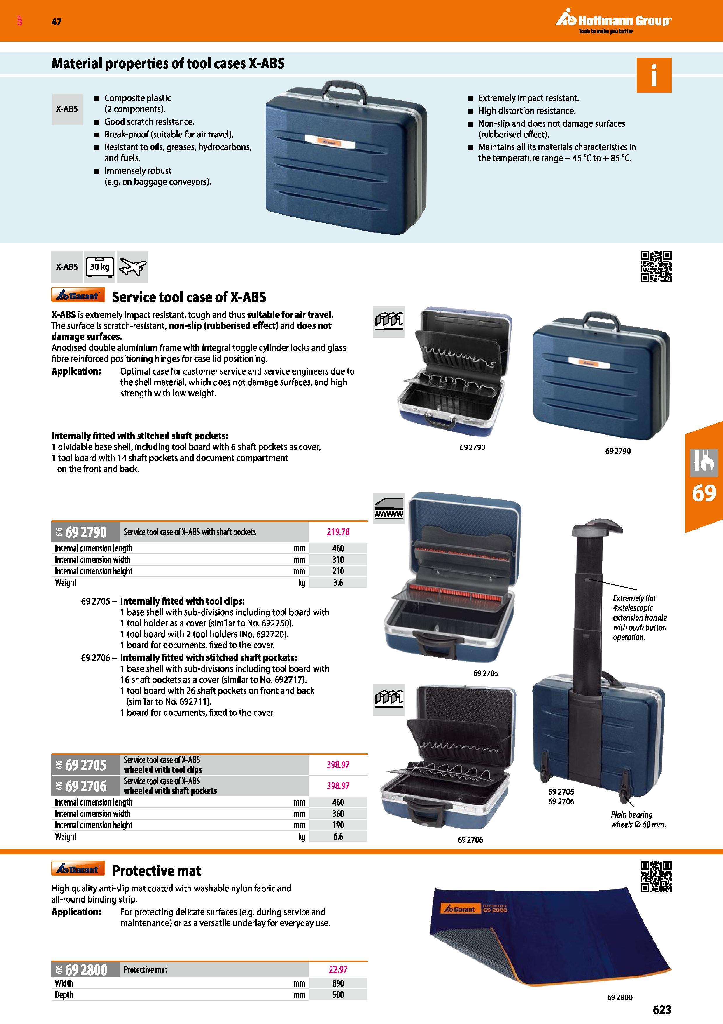 623 Hoffmann Group 47 Service tool case of X-ABS wheeled with tool dips Service tool case of X-ABS wheeled with shaft pockets Internal dimension leng Каталог HOFFMANN GROUP 2016 Ручной слесарно-монтажный и измерительный инструмент и оборудование от комплексного поставщика промышленных предприятий Вер. 47 Англ. Стр. 623