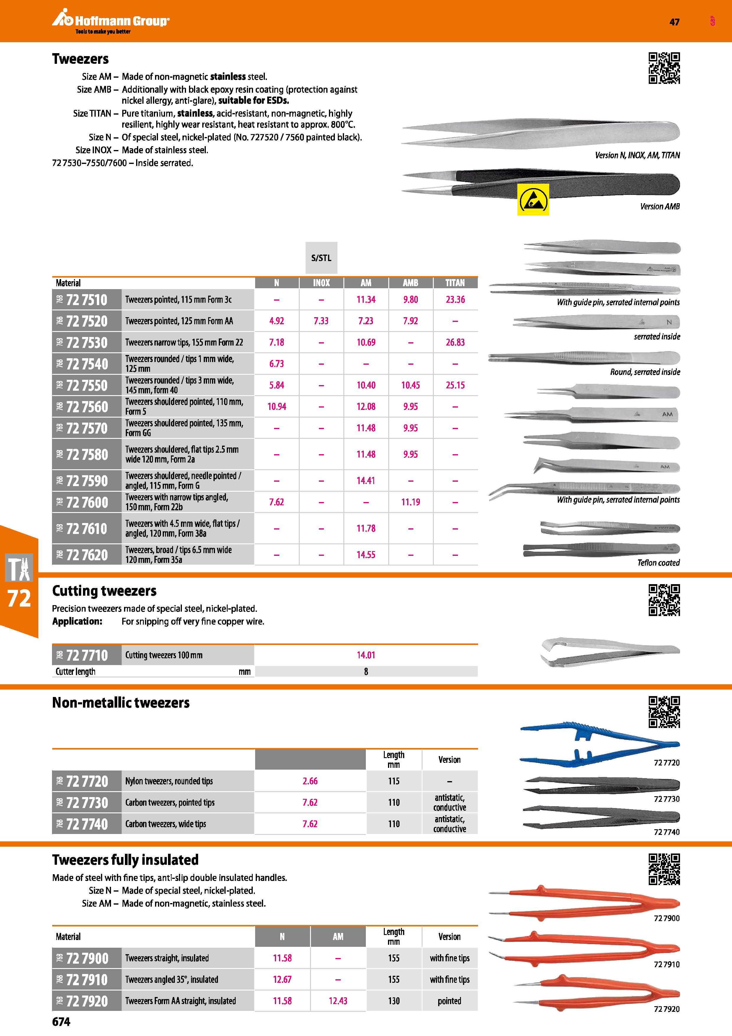 674 Hoffmann Group 47 Tweezers Size AM - Made of non-magnetic stainless steel Size AMB - Additionally with black epoxy resin coating (protection agai Каталог HOFFMANN GROUP 2016 Ручной слесарно-монтажный и измерительный инструмент и оборудование от комплексного поставщика промышленных предприятий Вер. 47 Англ. Стр. 674