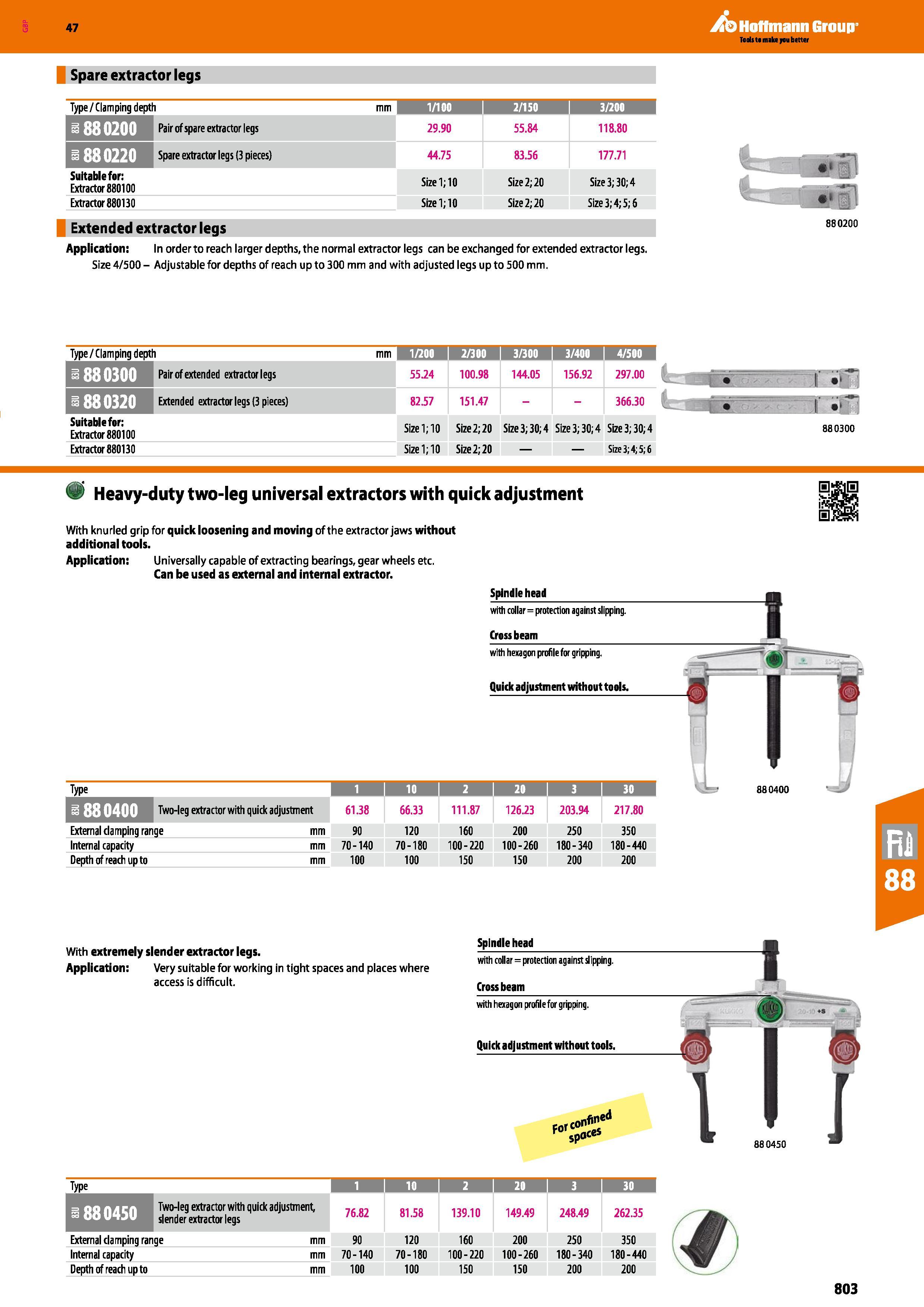 803 Hoffmann Group 47 Spare extractor legs Type/Clamping depth 1/100 2/150 3/200 - 88 0200 Pair of spare extractor legs 29 90 55 84 118 80 880220 Spa Каталог HOFFMANN GROUP 2016 Ручной слесарно-монтажный и измерительный инструмент и оборудование от комплексного поставщика промышленных предприятий Вер. 47 Англ. Стр. 803