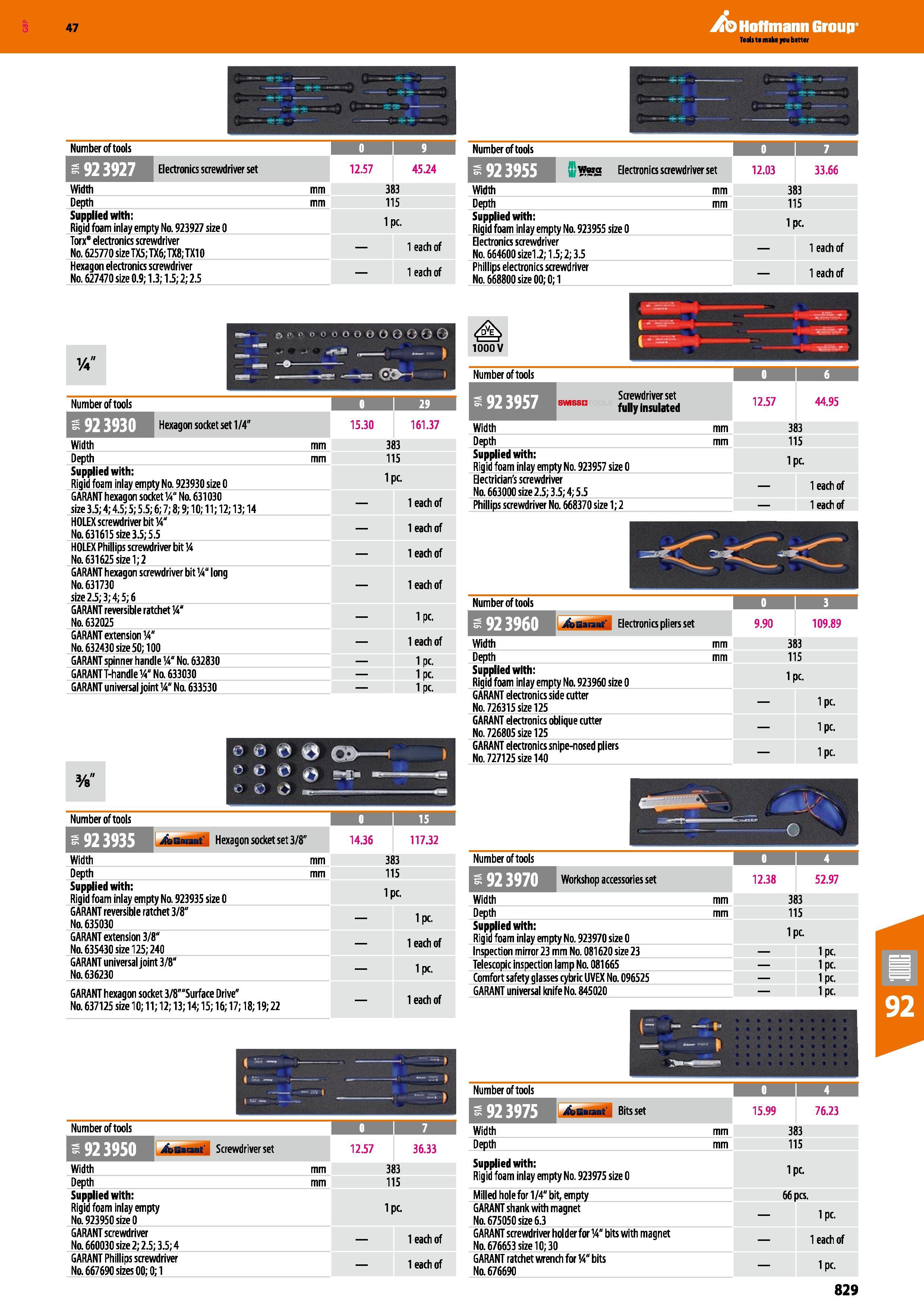 829 Hoffmann Group 47 -+- Tfc ++ Number of tools 0 9 Number of tools 923927 Electronics screwdriver set 12 57 45 24 923955 Electronics screwdriver se Каталог HOFFMANN GROUP 2016 Ручной слесарно-монтажный и измерительный инструмент и оборудование от комплексного поставщика промышленных предприятий Вер. 47 Англ. Стр. 829