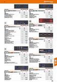 829 Hoffmann Group 47 -+- Tfc ++ Number of tools 0 9 Number of tools 923927 Electronics screwdriver set 12 57 45 24 923955 Electronics screwdriver se Каталог HOFFMANN GROUP 2016 Ручной слесарно-монтажный и измерительный инструмент и оборудование от комплексного поставщика промышленных предприятий Вер. 47 Англ. Стр. 829