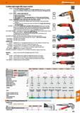 853 Hoffmann Group 47 Cordless right angle drill, impact ratchet 07 0220 - Li-ion cordless deflection screwdriver Li-ion battery compact screwdriver Каталог HOFFMANN GROUP 2016 Ручной слесарно-монтажный и измерительный инструмент и оборудование от комплексного поставщика промышленных предприятий Вер. 47 Англ. Стр. 853