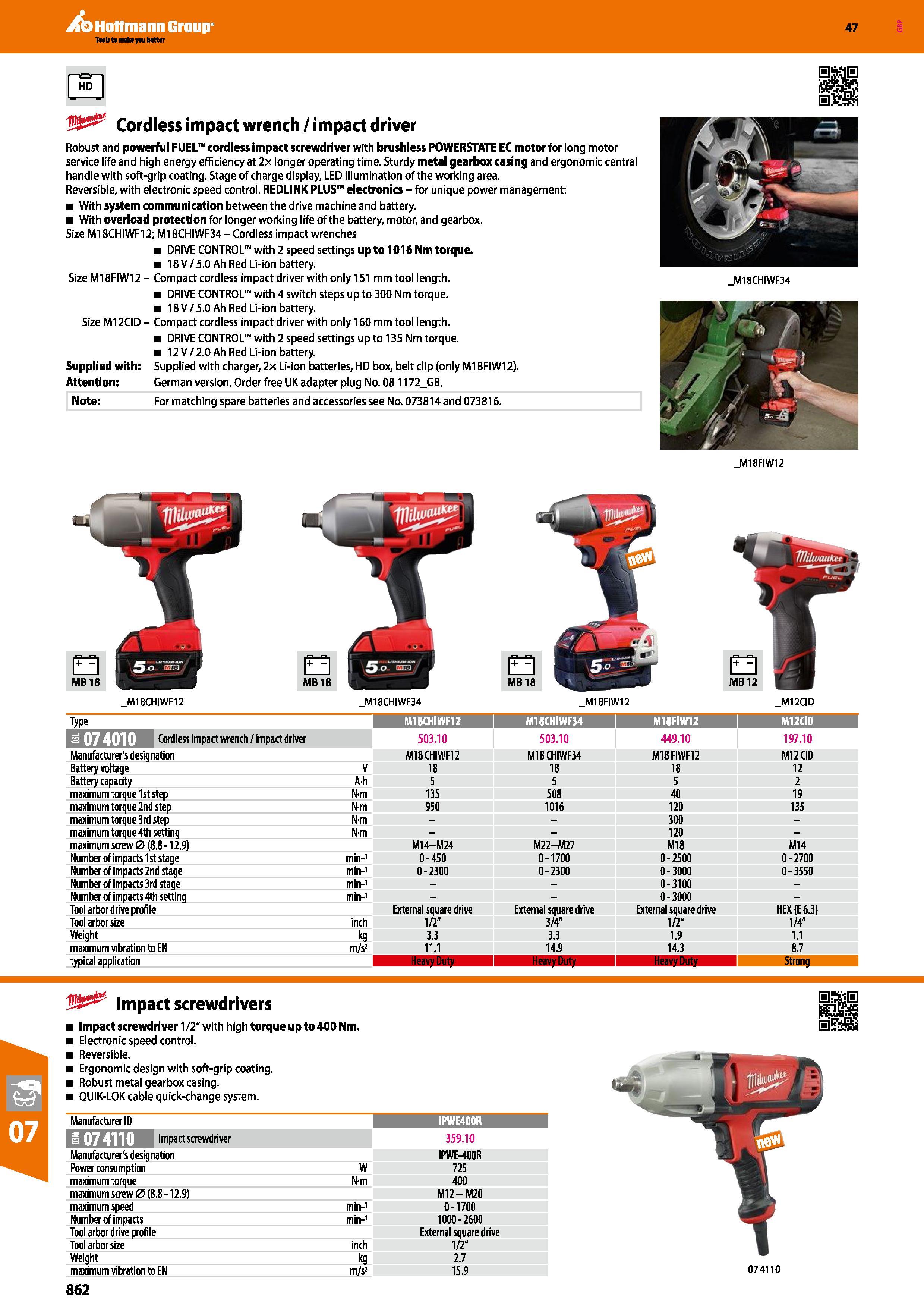 862 128 Cordless impact wrench / impact driver Robust and powerful FUEL cordless impact screwdriver with brushless POWERSTATE EC motor for long motor Каталог HOFFMANN GROUP 2016 Ручной слесарно-монтажный и измерительный инструмент и оборудование от комплексного поставщика промышленных предприятий Вер. 47 Англ. Стр. 862