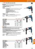 865 Hoffmann Group 47 BOSCH Power drills, impact power drills Power drills Size GBM1 ORE - Hand-held power drill with 600-W motor and high torque for Каталог HOFFMANN GROUP 2016 Ручной слесарно-монтажный и измерительный инструмент и оборудование от комплексного поставщика промышленных предприятий Вер. 47 Англ. Стр. 865