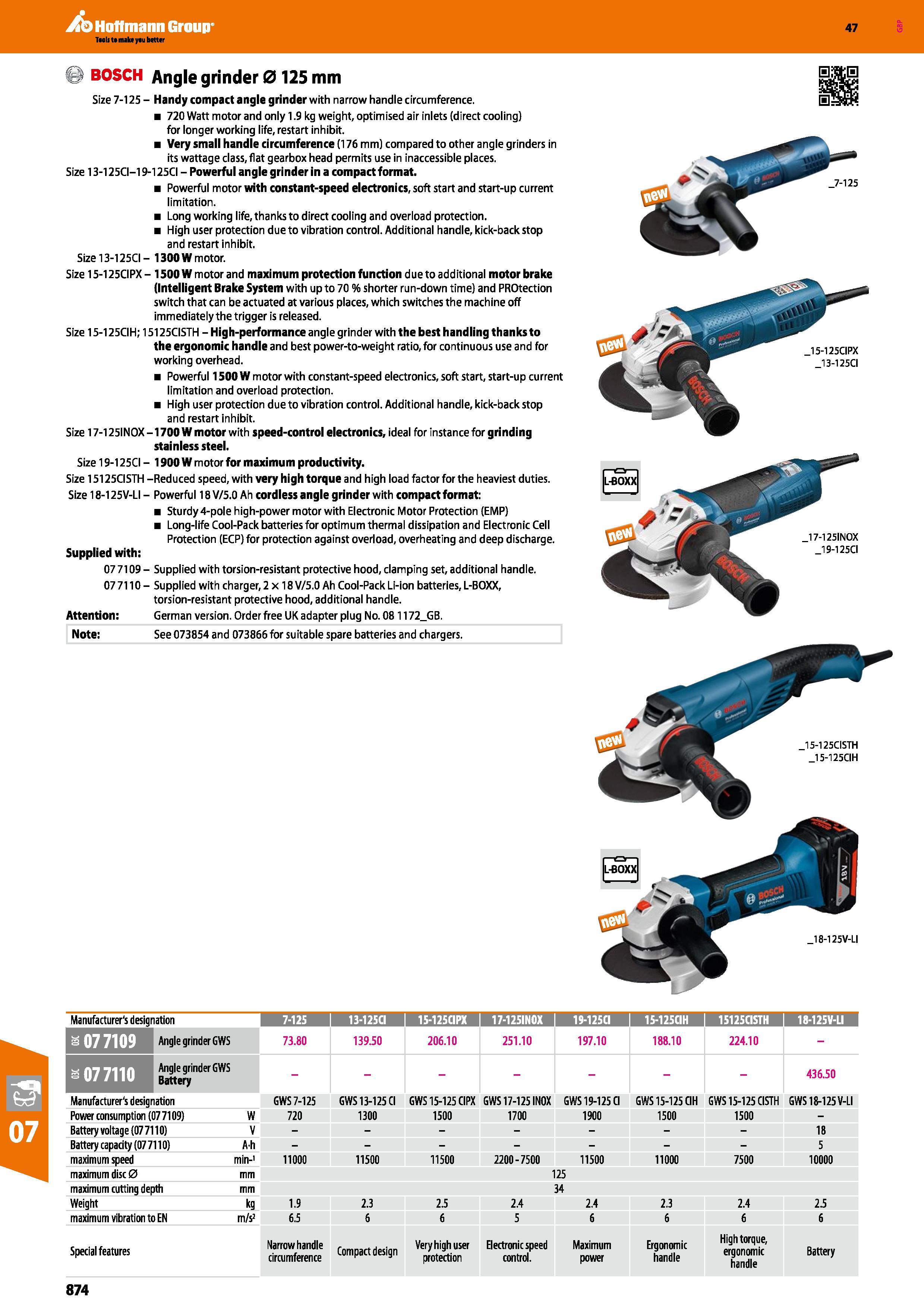 874 Hoffmann Group 47 f BOSCH Angle grinder 0125 mm Size 7-125 - Handy compact angle grinder with narrow handle circumference 720 Watt motor and only Каталог HOFFMANN GROUP 2016 Ручной слесарно-монтажный и измерительный инструмент и оборудование от комплексного поставщика промышленных предприятий Вер. 47 Англ. Стр. 874