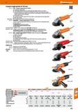 875 Hoffmann Group 47 Compact angle grinder 0125 mm 07 7111 - FEIN - compact angle grinder 0125 mm Handy light-weight design Outstanding performance Каталог HOFFMANN GROUP 2016 Ручной слесарно-монтажный и измерительный инструмент и оборудование от комплексного поставщика промышленных предприятий Вер. 47 Англ. Стр. 875