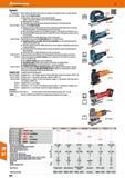 892 Jigsaws 07 8200/8201 - Bosch jigsaw with Bosch SDS System for simple cutting blade change, no tools required Size GST1SOBCE - Jigsaw with D-shape Каталог HOFFMANN GROUP 2016 Ручной слесарно-монтажный и измерительный инструмент и оборудование от комплексного поставщика промышленных предприятий Вер. 47 Англ. Стр. 892