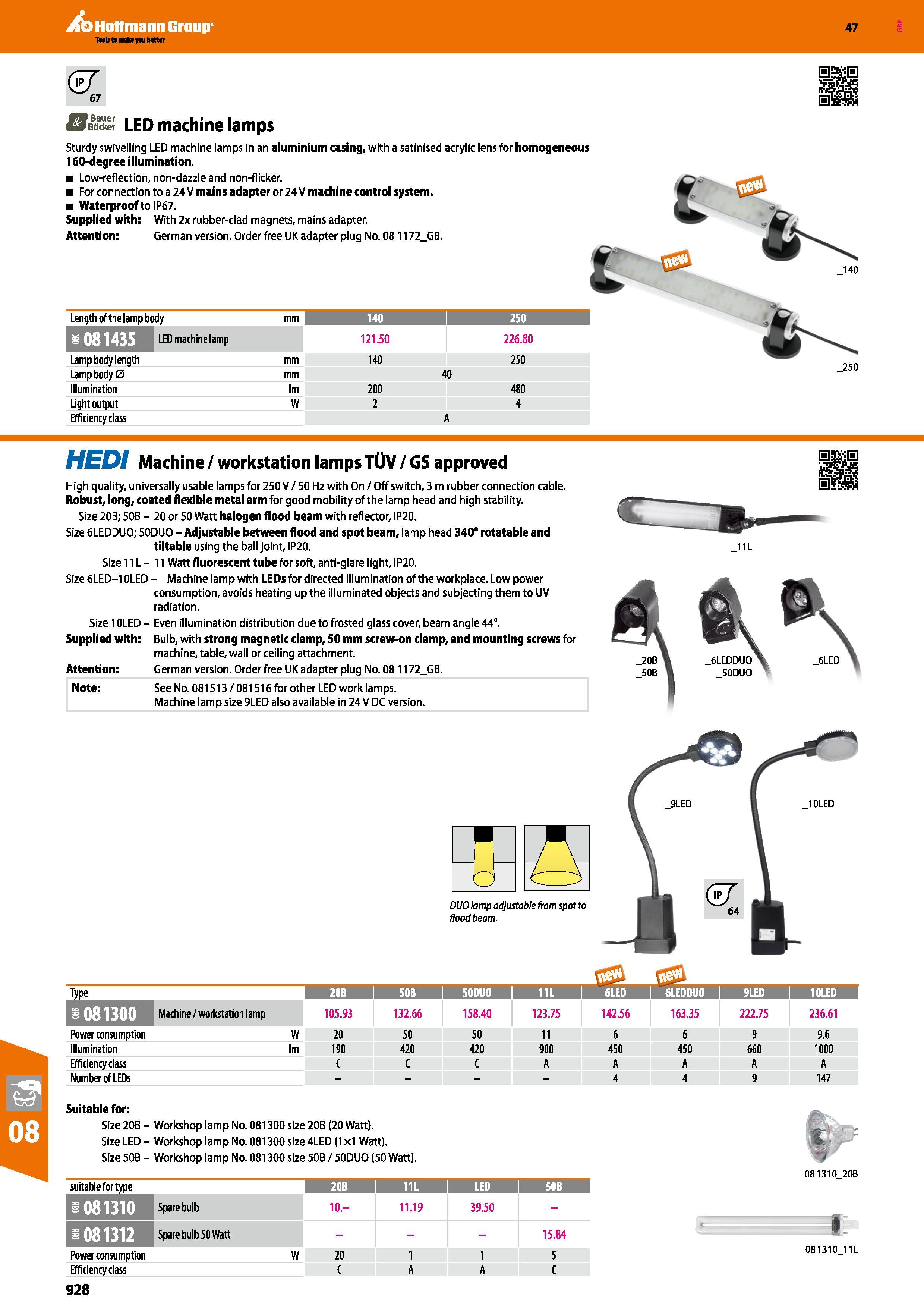 928 Hoffmann Group 47 (&T 67 B SSSEl LED machine lamps Sturdy swivelling LED machine lamps in an aluminium casing, with a satinised acrylic lens for Каталог HOFFMANN GROUP 2016 Ручной слесарно-монтажный и измерительный инструмент и оборудование от комплексного поставщика промышленных предприятий Вер. 47 Англ. Стр. 928