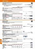 938 Hoffmann Group 47 Claw retriever, inspection mirror Claw retriever With 3 claw jaws, which automatically grips parts using spring pressure Jaws o Каталог HOFFMANN GROUP 2016 Ручной слесарно-монтажный и измерительный инструмент и оборудование от комплексного поставщика промышленных предприятий Вер. 47 Англ. Стр. 938